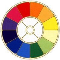 ma symbol